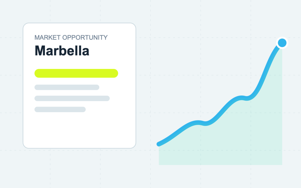 Cómo crear una estrategia SEO para los mercados más competitivos de Marbella